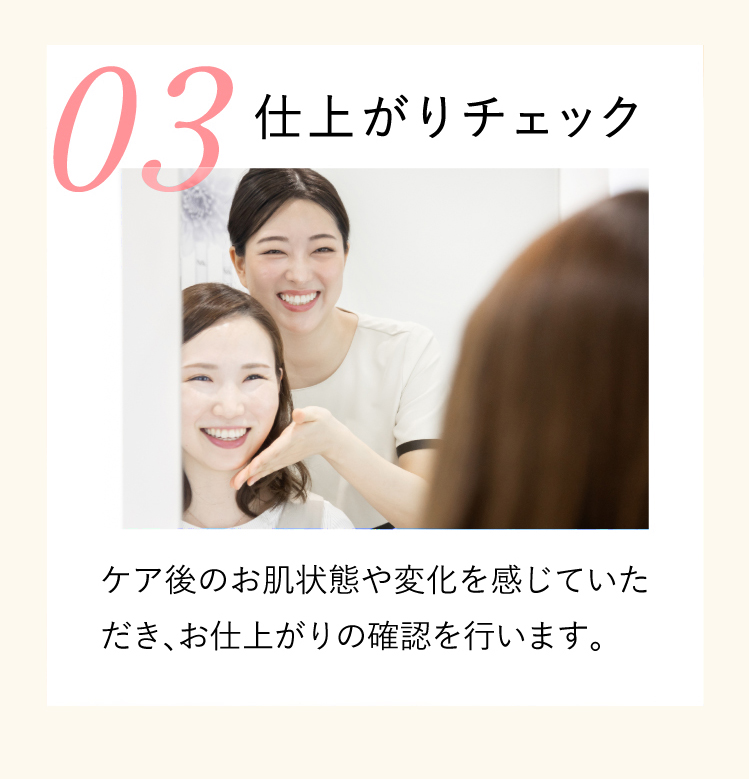 体験の流れ